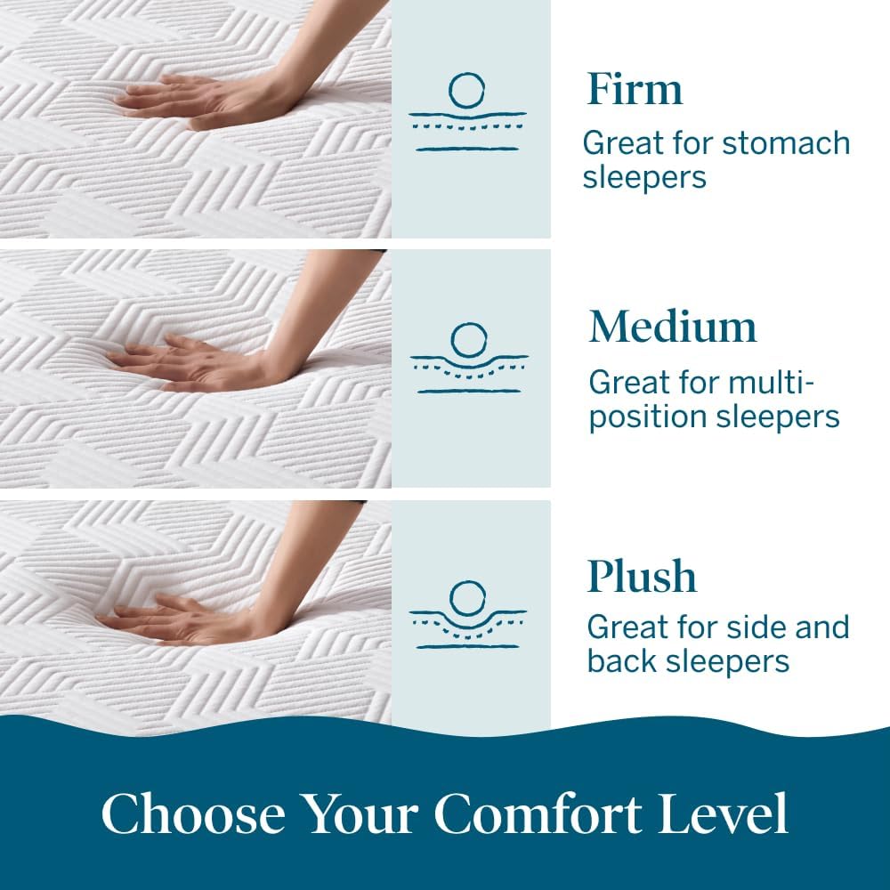 LUCID 10 Inch Memory Foam Mattress - Medium Feel - Infused with Bamboo Charcoal and Gel - Bed in a Box - Temperature Regulating - Pressure Relief - Breathable - Twin Size