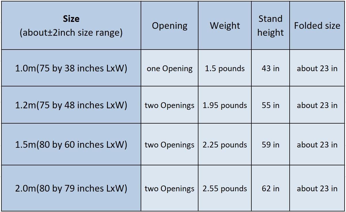 NICE PURCHASE New Portable Folding Mosquito Net Tent Freestand Bed 1 or 2 Openings (1.0m(75 by 38 inches LxW))