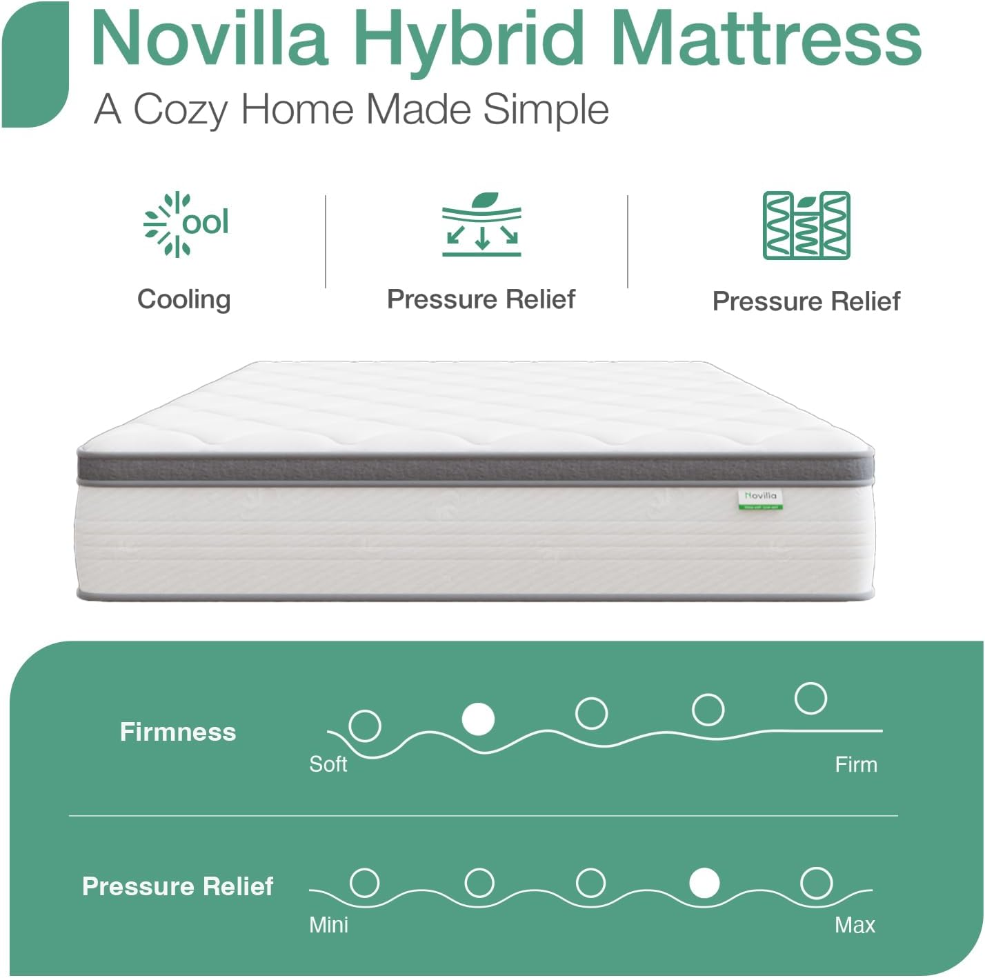 Novilla King Mattress, 12 Inch Hybrid Mattress King with Comfort Foam, Innerspring Pillow Top Mattresses in a Box, Comfort Layer for Pressure & Pain Relief, Soft Feel but Supportive